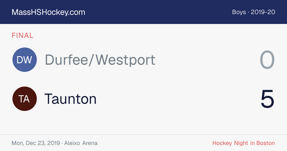 Durfee/Westport at Taunton score card