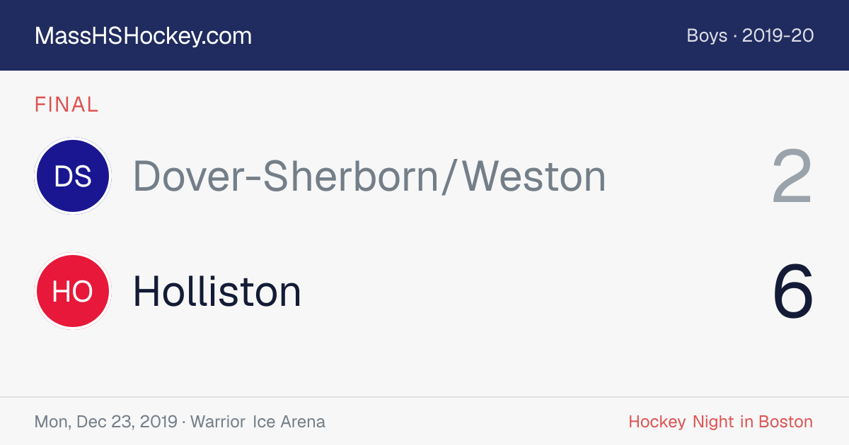 Dover-Sherborn/Weston at Holliston score card