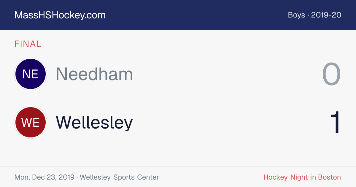 Needham at Wellesley score card
