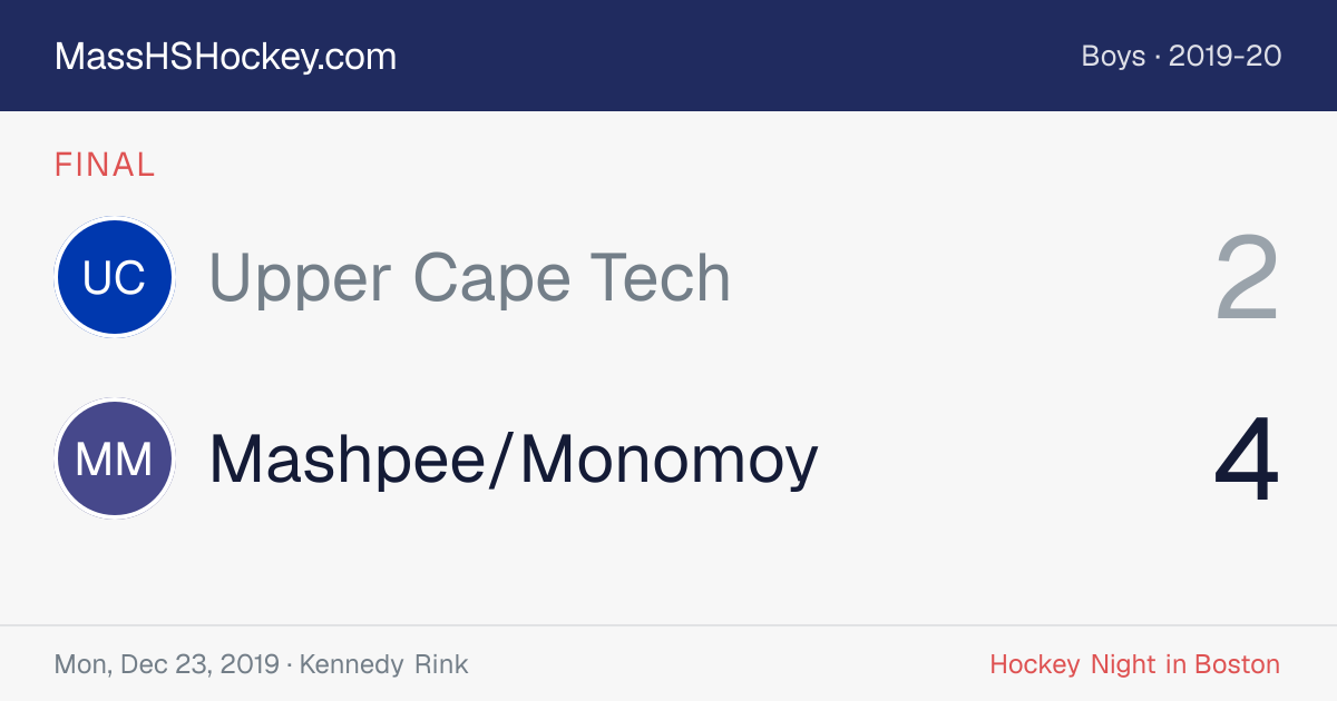 Upper Cape Tech at Mashpee/Monomoy score card
