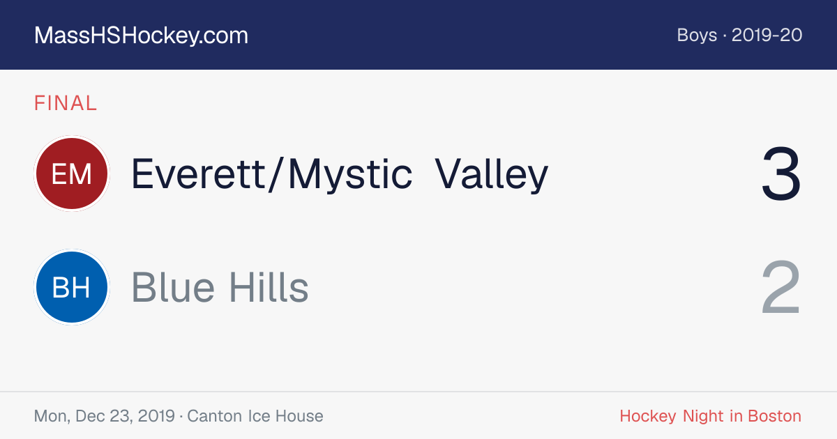 Everett/Mystic Valley at Blue Hills score card