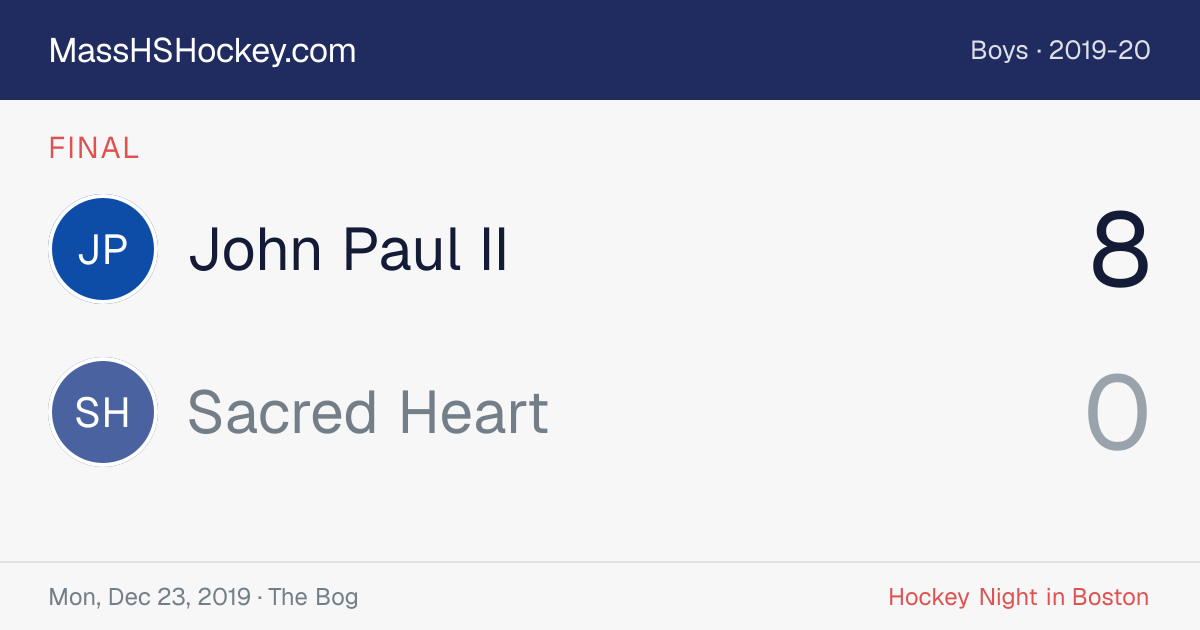 John Paul II at Sacred Heart score card