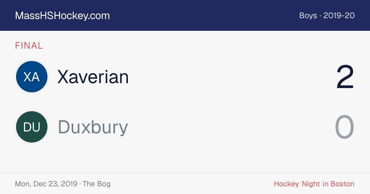 Xaverian at Duxbury score card