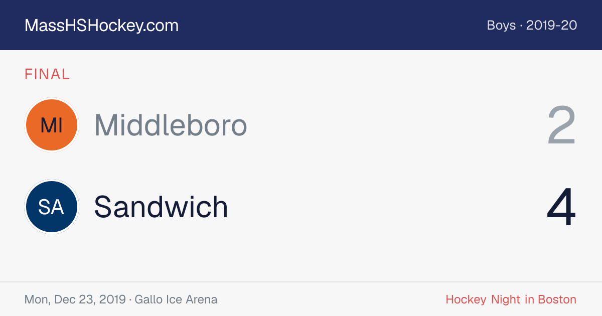 Middleboro at Sandwich score card