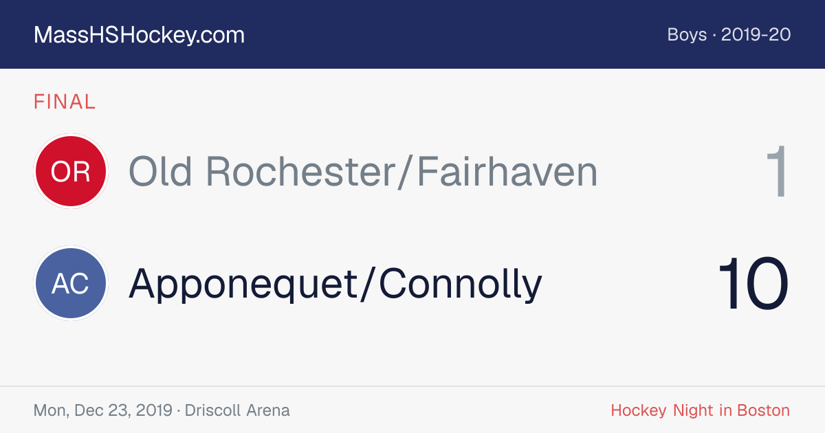 Old Rochester/Fairhaven at Apponequet/Connolly score card