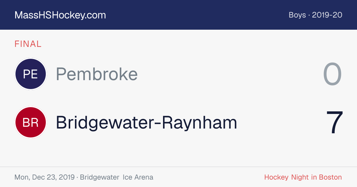 Pembroke at Bridgewater-Raynham score card