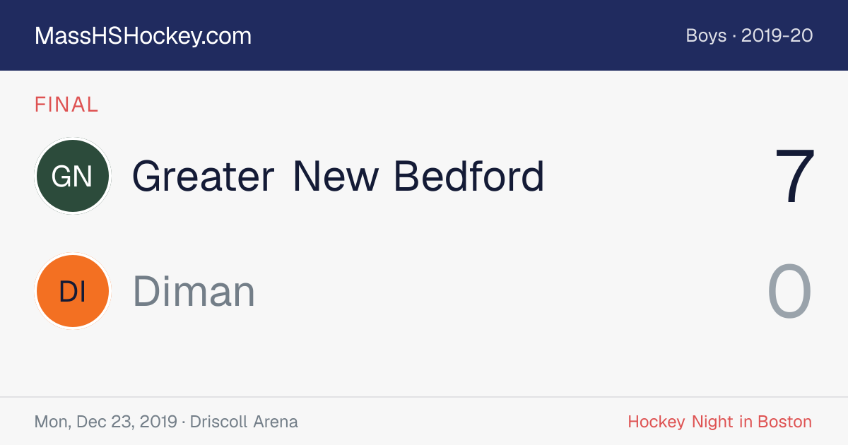 Greater New Bedford at Diman score card
