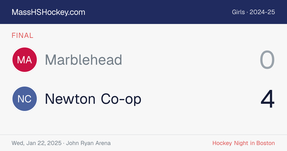 Marblehead at Newton Co-op score card