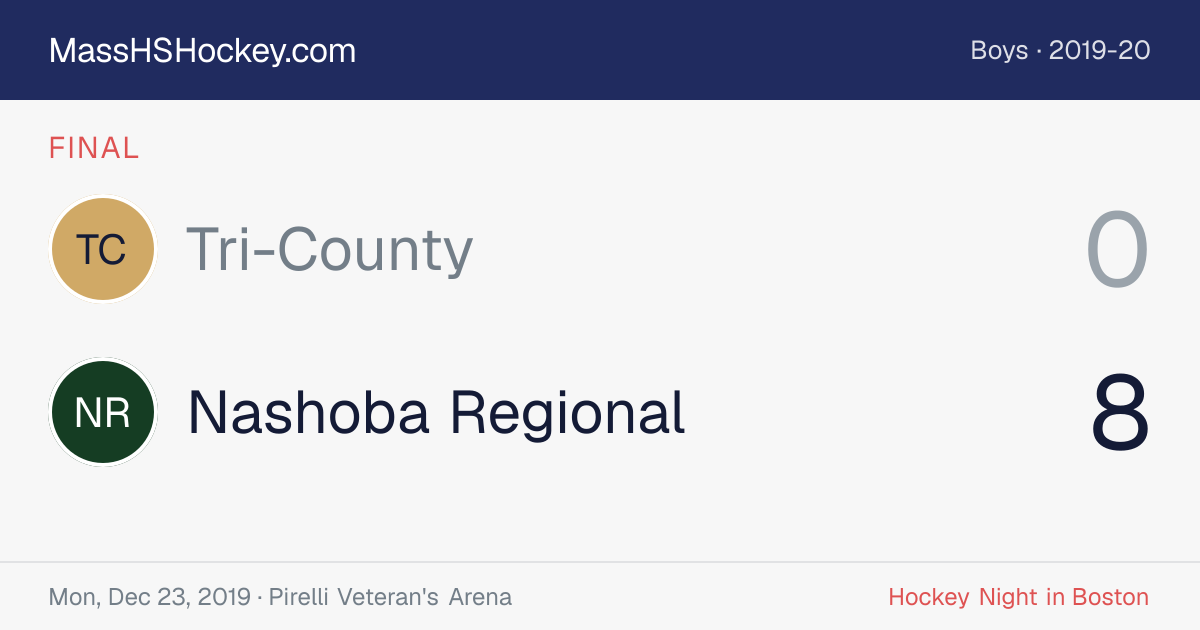 Tri-County at Nashoba Regional score card