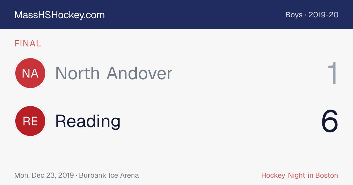 North Andover at Reading score card