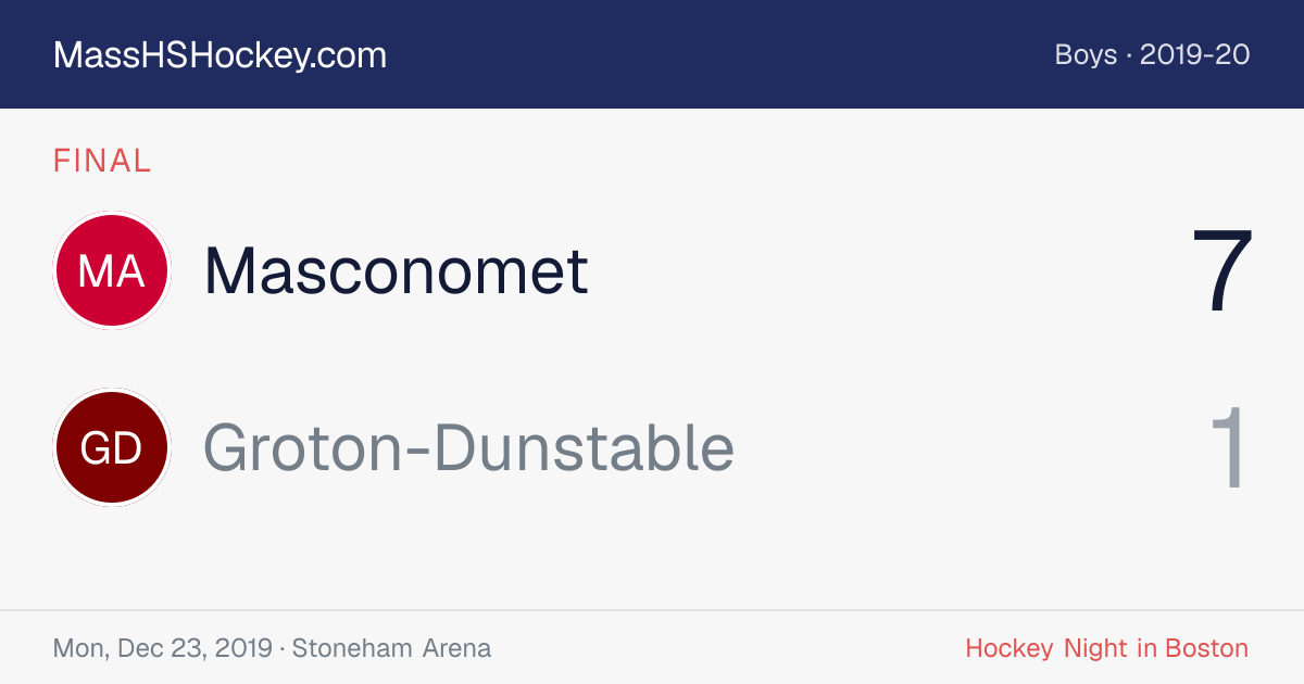 Masconomet at Groton-Dunstable score card