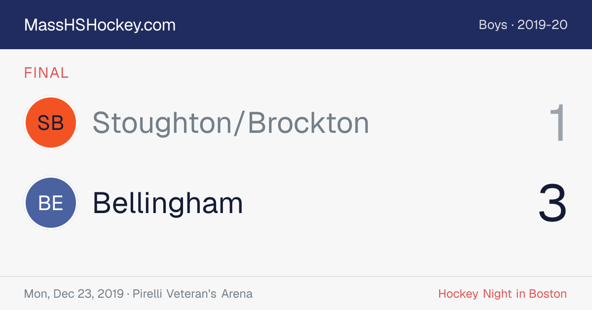 Stoughton/Brockton at Bellingham score card