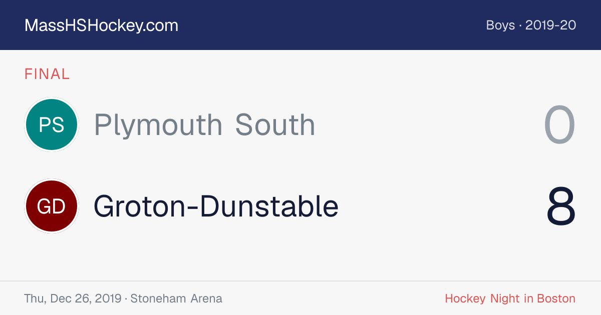 Plymouth South at Groton-Dunstable score card