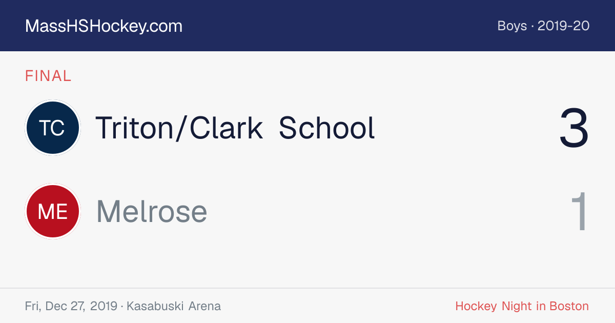 Triton/Clark School at Melrose score card