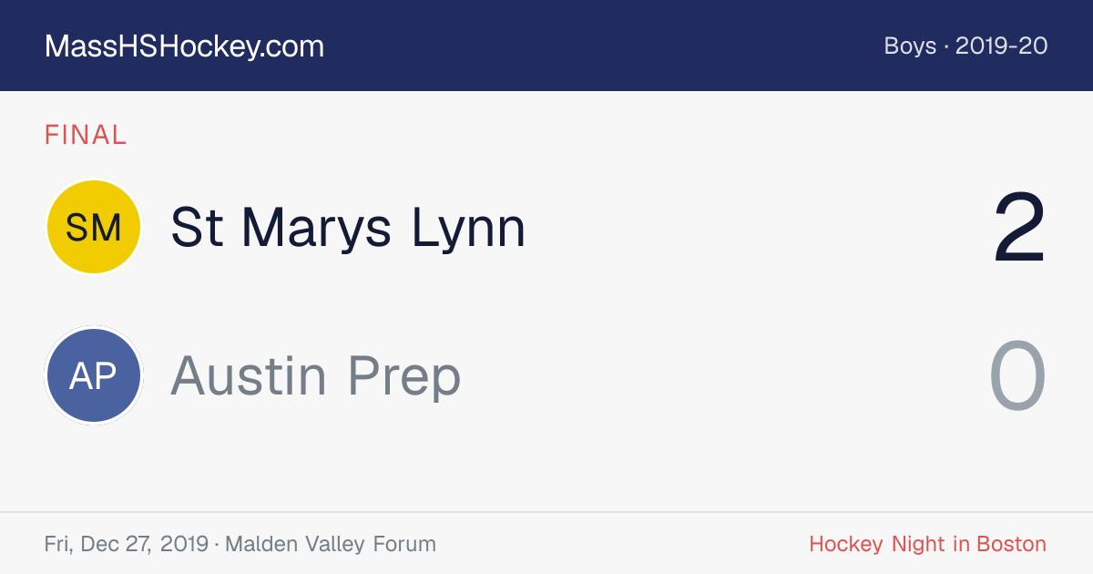 St Marys Lynn at Austin Prep score card