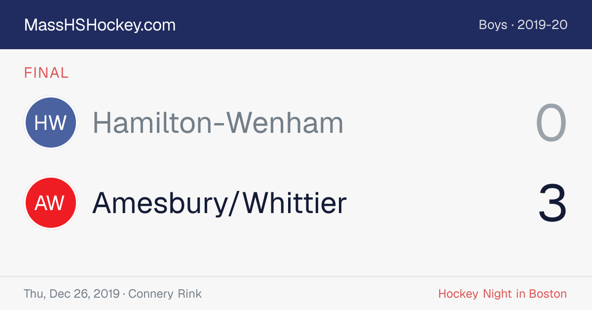Hamilton-Wenham at Amesbury/Whittier score card