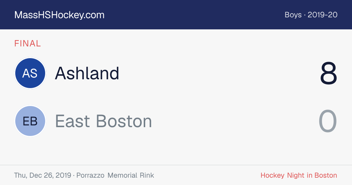 Ashland at East Boston score card