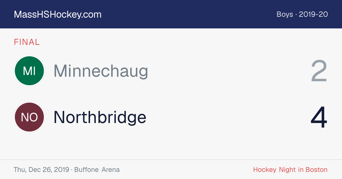 Minnechaug at Northbridge score card