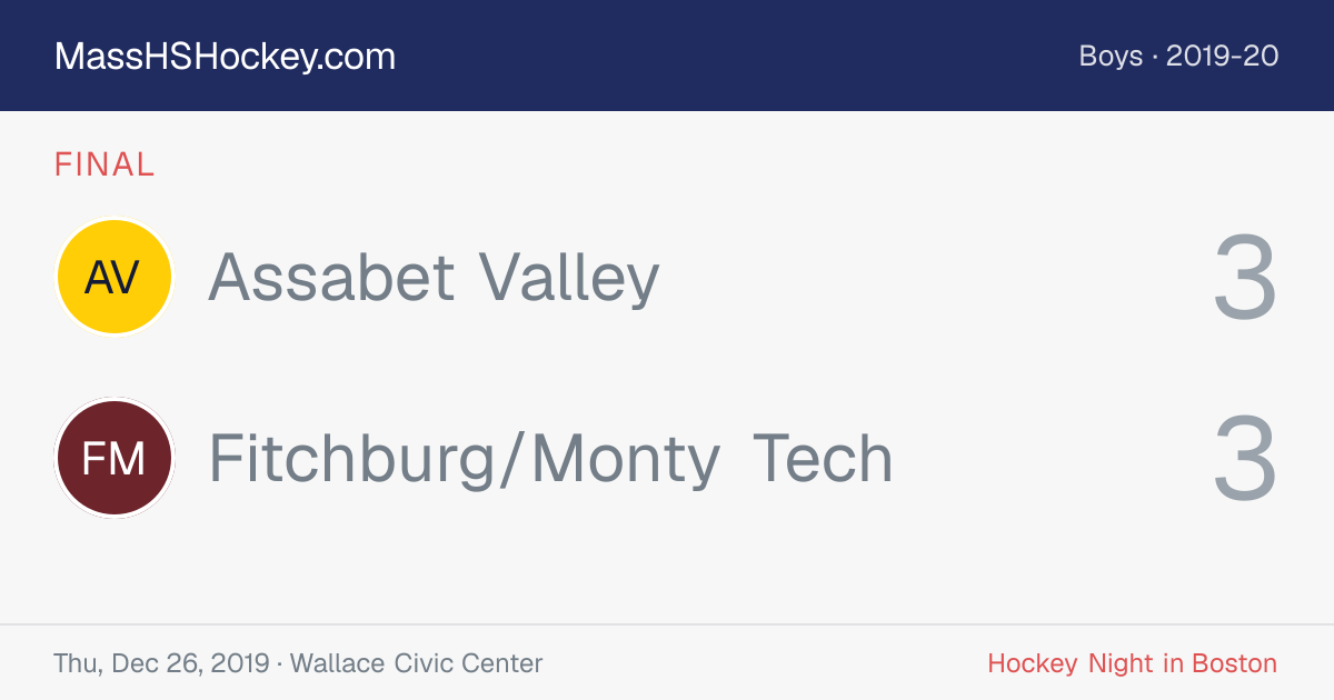 Assabet Valley at Fitchburg/Monty Tech score card