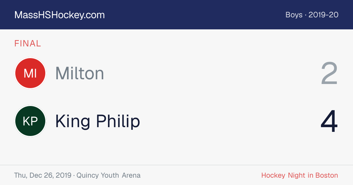Milton at King Philip score card
