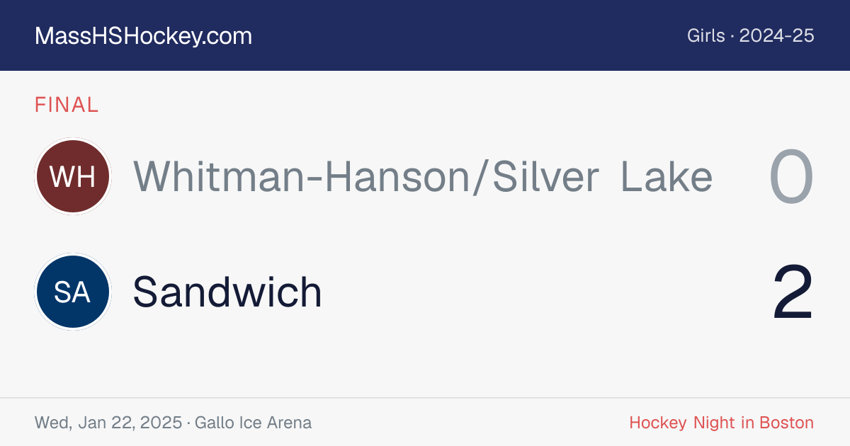 Whitman-Hanson/Silver Lake at Sandwich score card