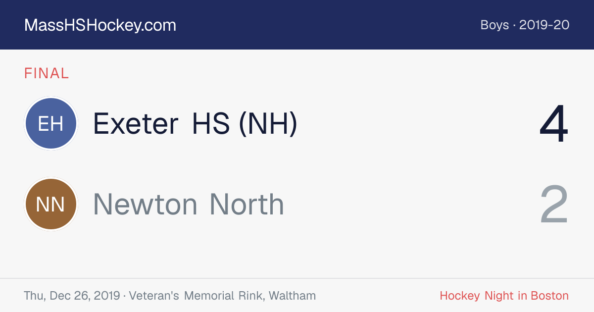 Exeter HS (NH) at Newton North score card