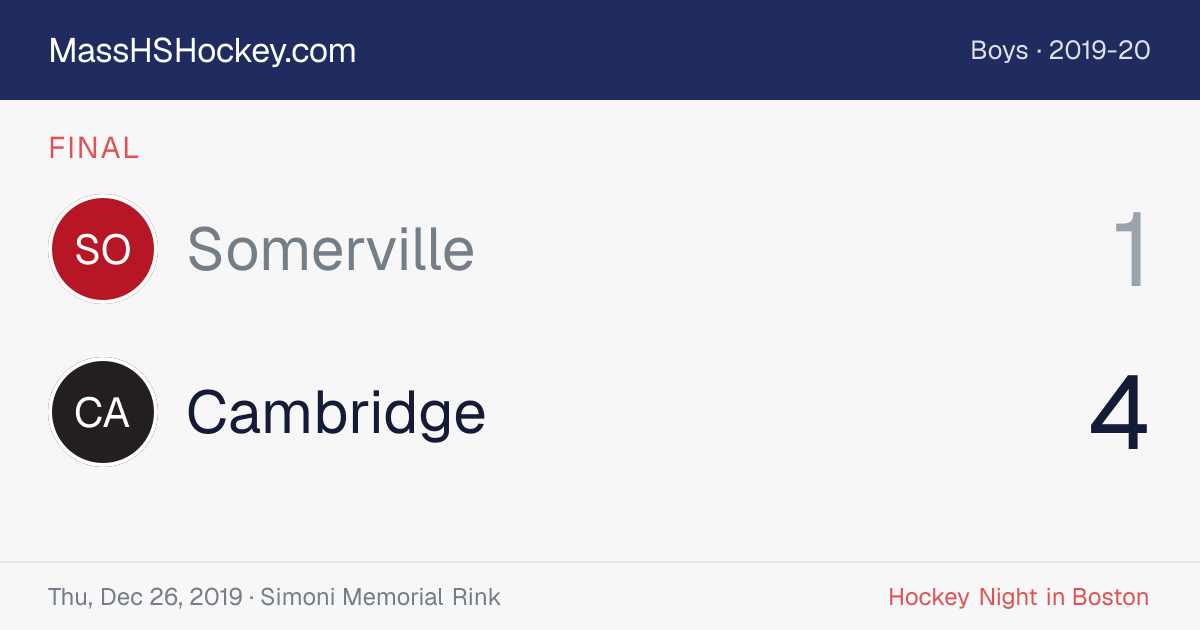 Somerville at Cambridge score card