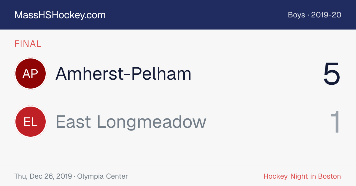 Amherst-Pelham at East Longmeadow score card