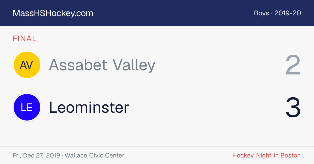 Assabet Valley at Leominster score card