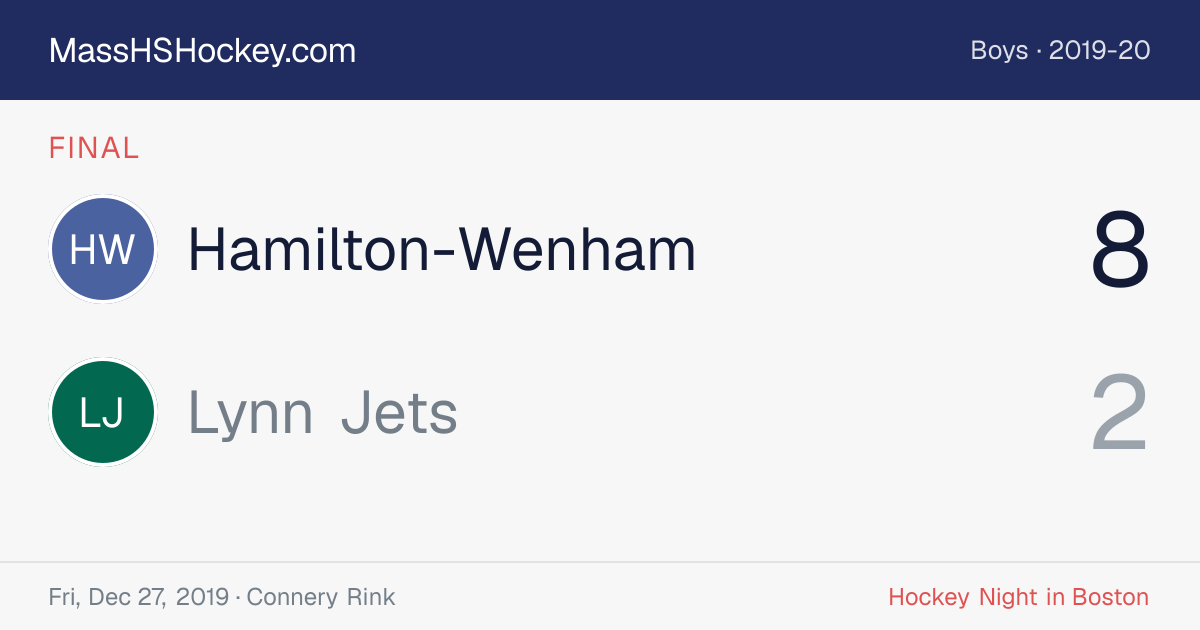 Hamilton-Wenham at Lynn Jets score card