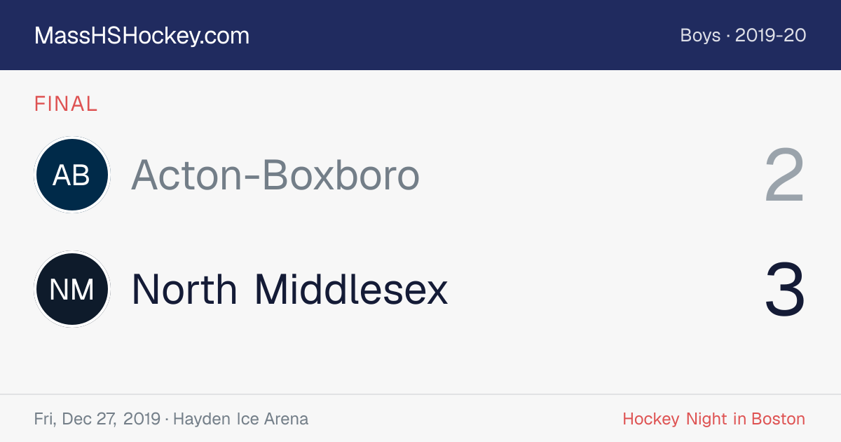 Acton-Boxboro at North Middlesex score card