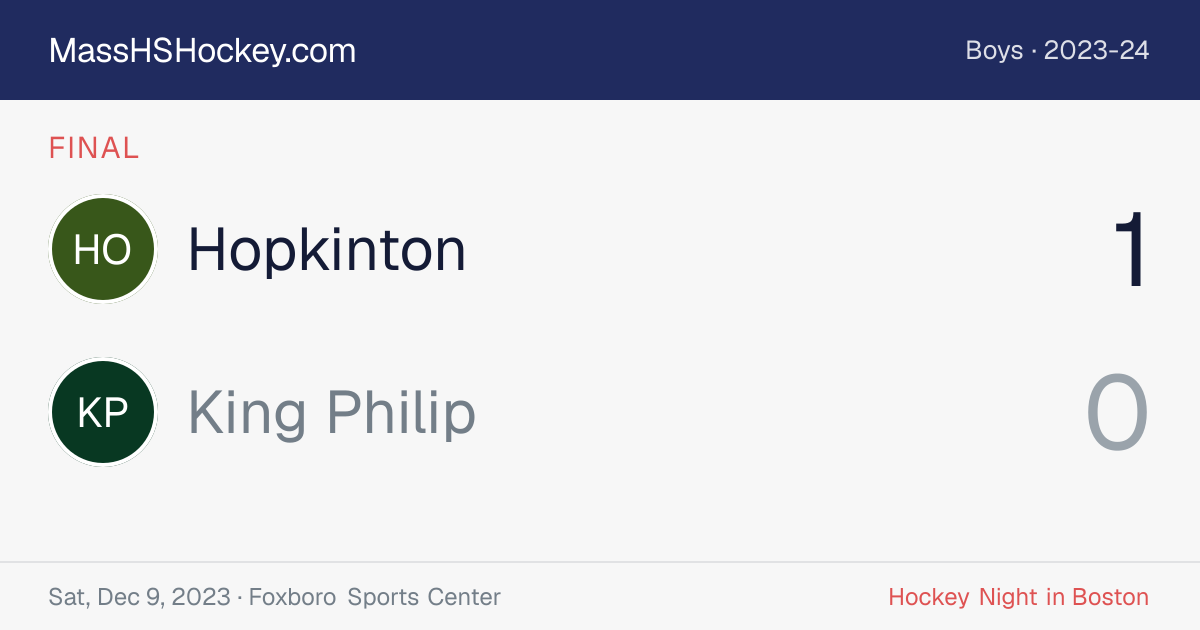 Hopkinton at King Philip score card