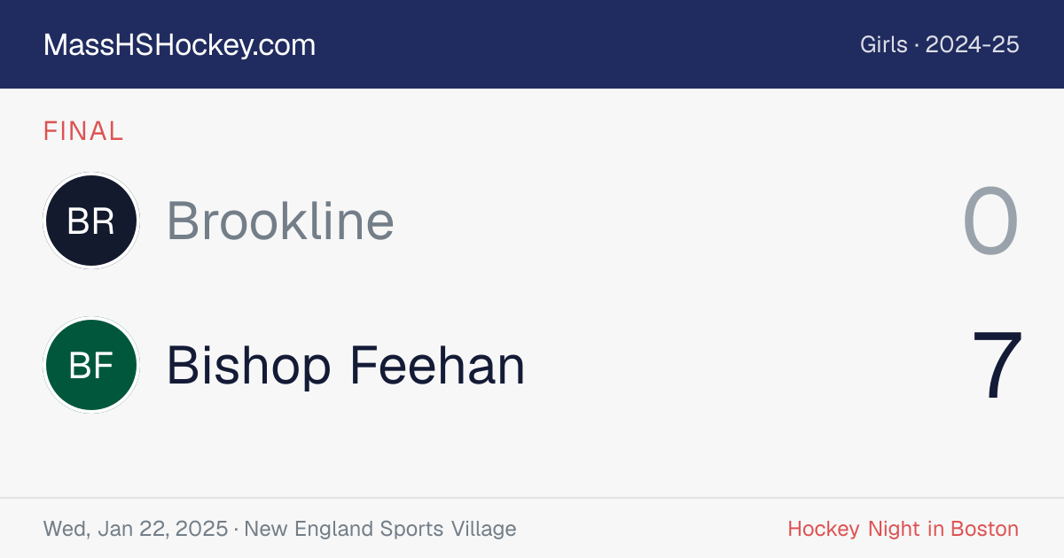 Brookline at Bishop Feehan score card