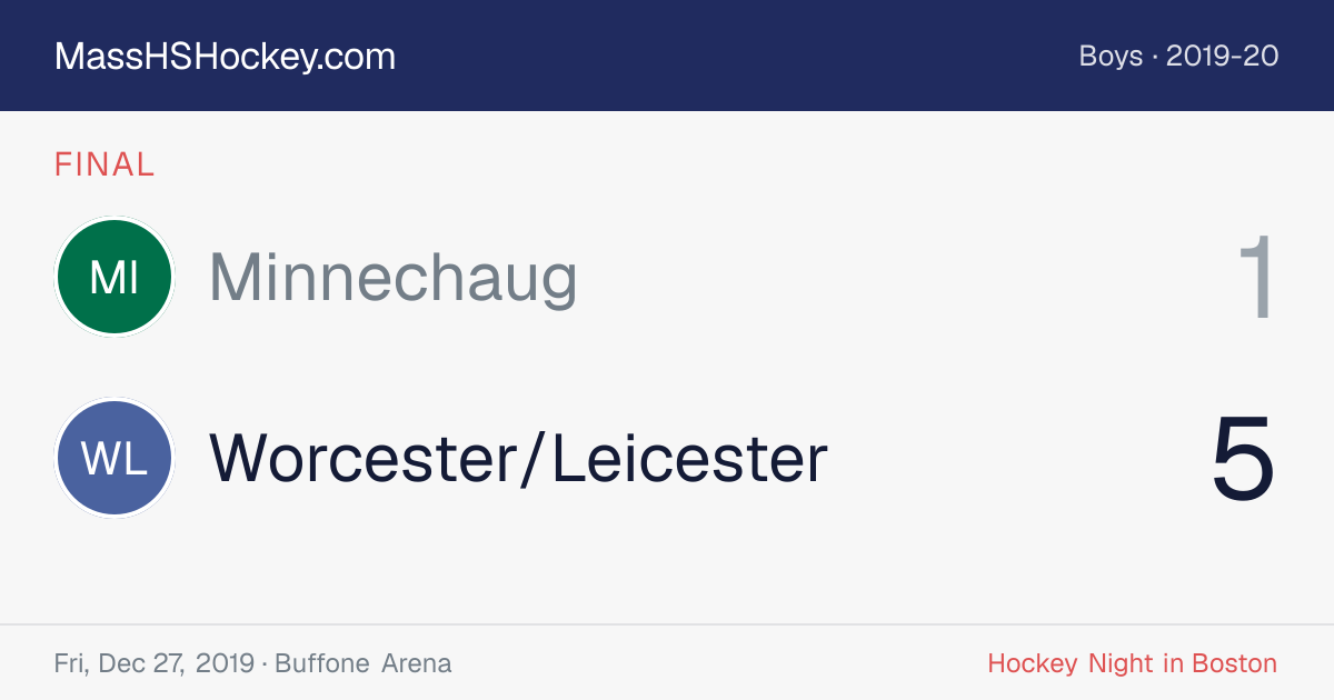 Minnechaug at Worcester/Leicester score card