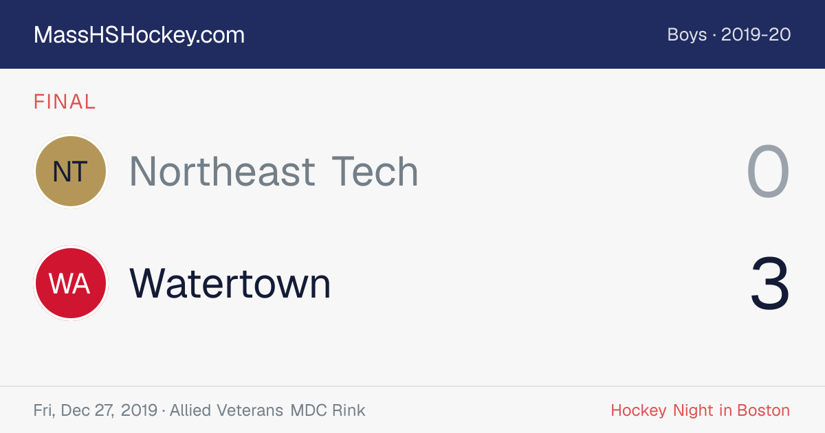 Northeast Tech at Watertown score card