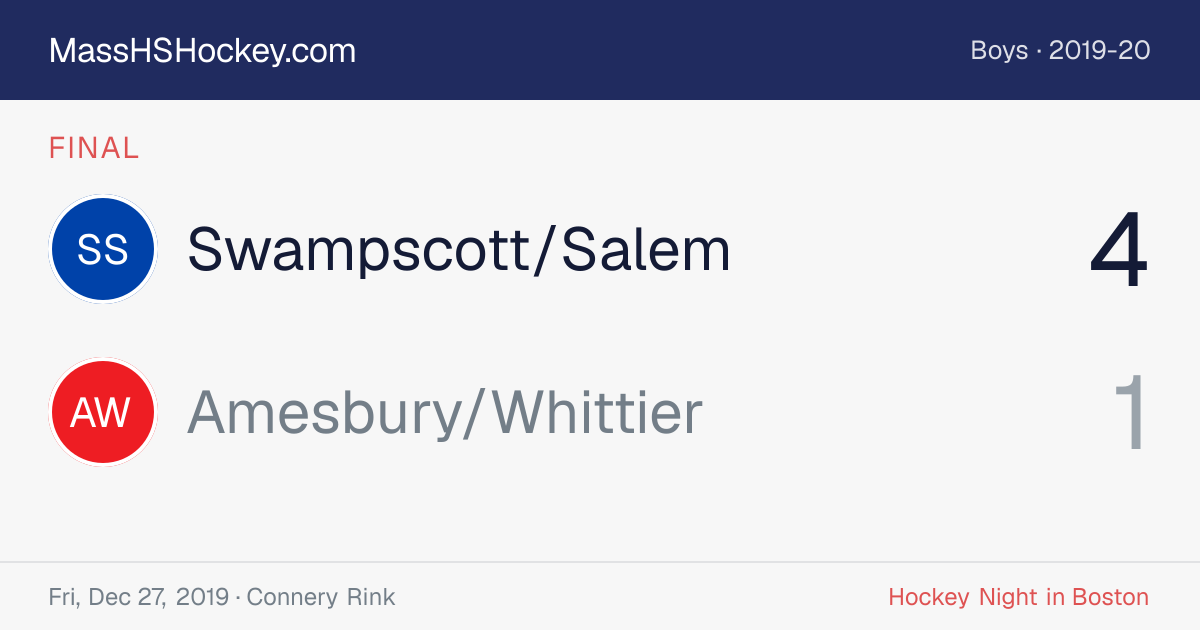 Swampscott/Salem at Amesbury/Whittier score card