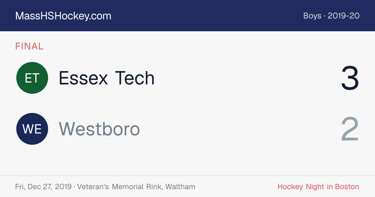 Essex Tech at Westboro score card