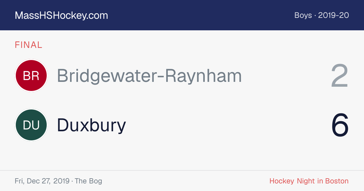 Bridgewater-Raynham at Duxbury score card