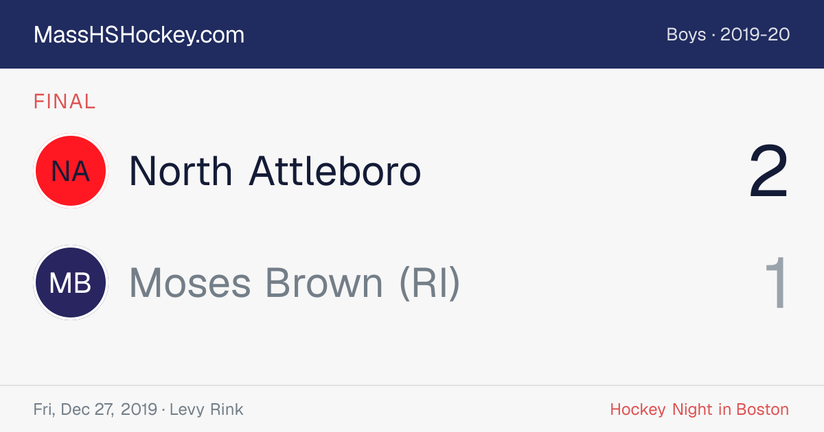 North Attleboro at Moses Brown (RI) score card
