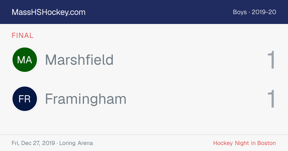 Marshfield at Framingham score card