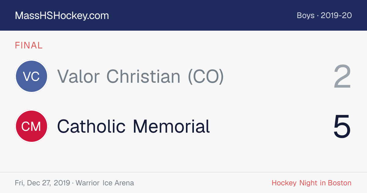 Valor Christian (CO) at Catholic Memorial score card