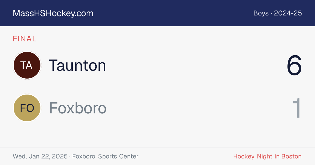 Taunton at Foxboro score card