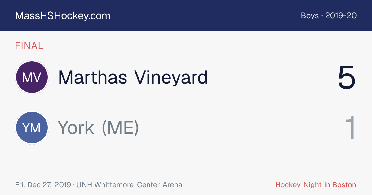 Marthas Vineyard at York (ME) score card