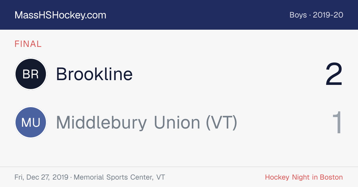 Brookline at Middlebury Union (VT) score card