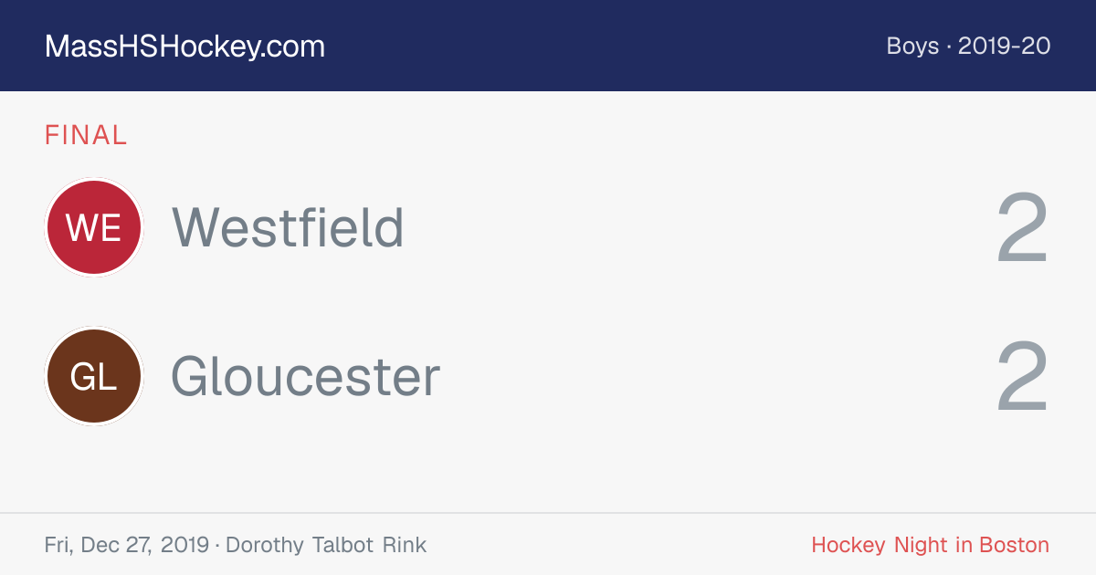 Westfield at Gloucester score card