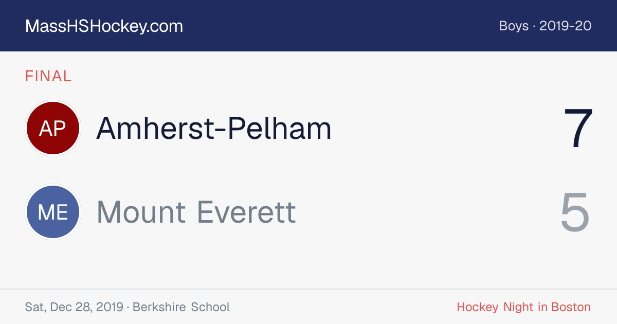 Amherst-Pelham at Mount Everett score card