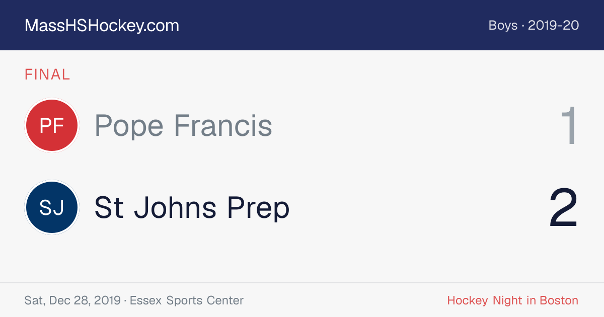 Pope Francis at St Johns Prep score card