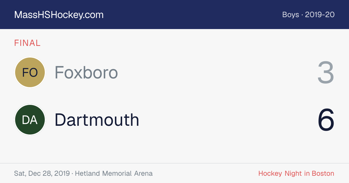 Foxboro at Dartmouth score card