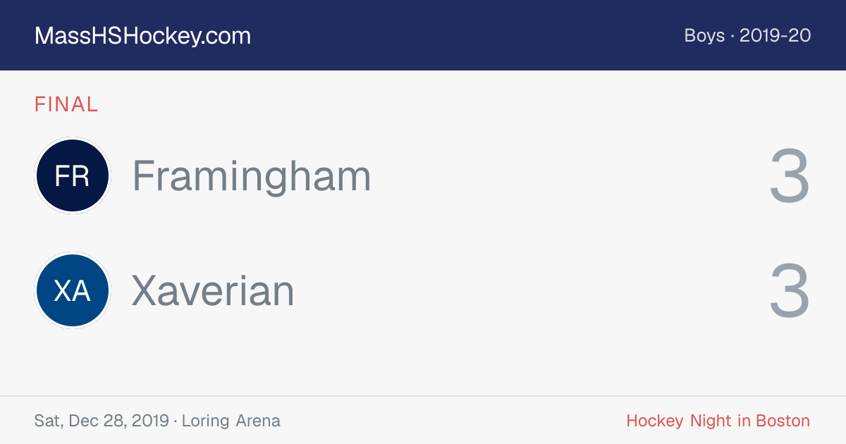Framingham at Xaverian score card