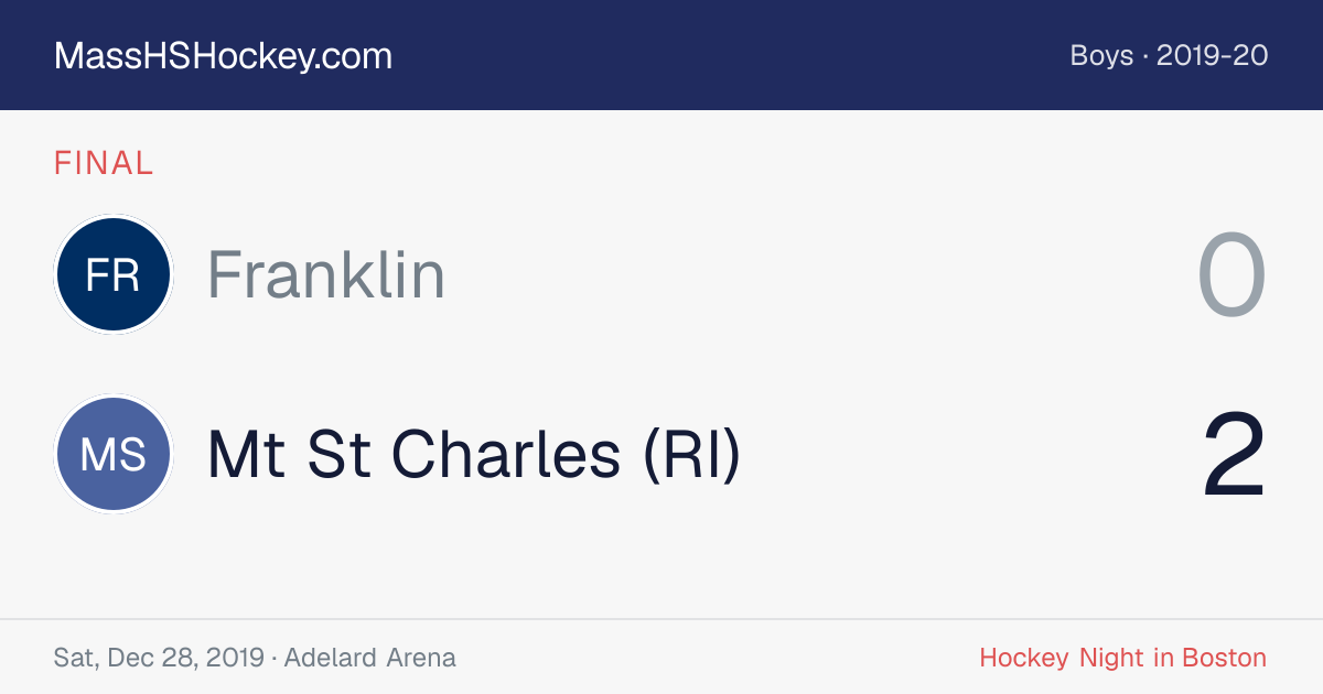 Franklin at Mt St Charles (RI) score card